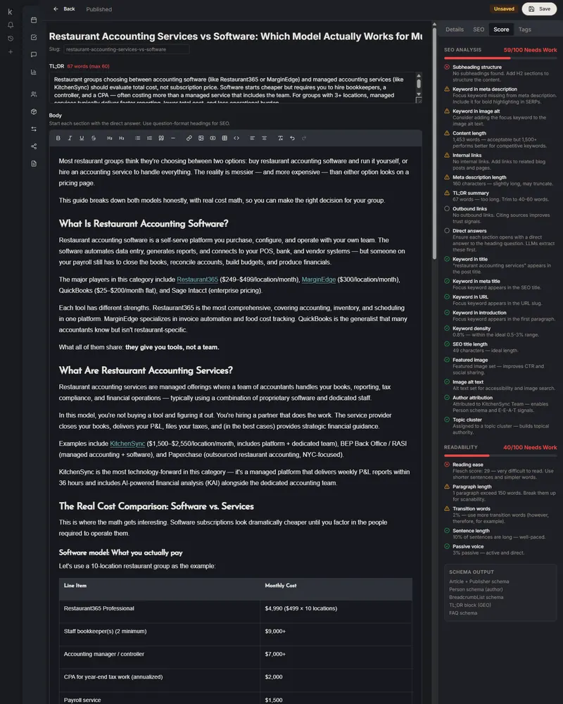 Real-time SEO scoring sidebar with 2026 best-practice checks