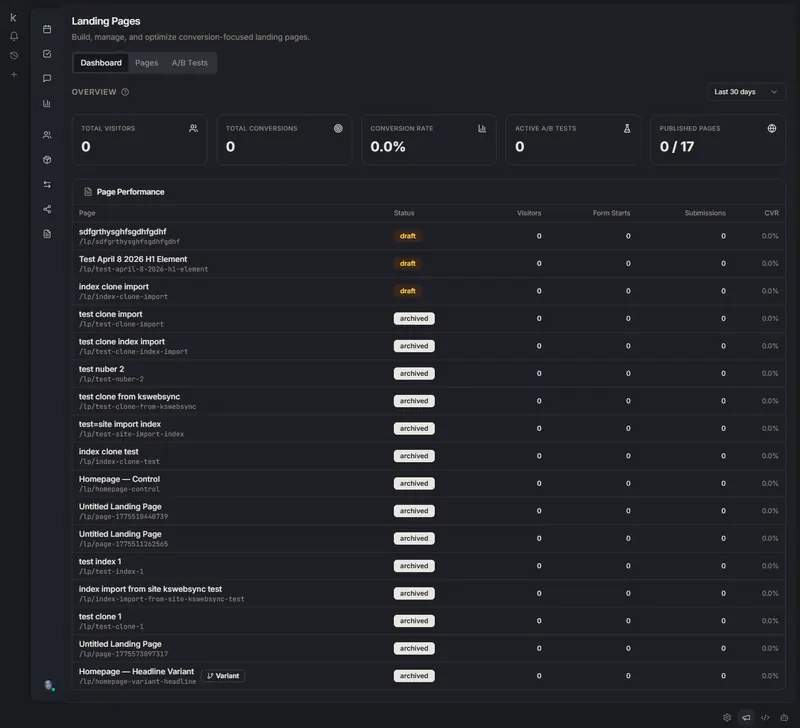 Landing pages admin with A/B testing suite